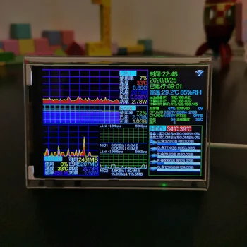 Корпус Мониторинга Компьютерного сервера CPU Коэффициент использования Температуры процессора / GPU / жесткого диска В Машинном зале Динамический Кольцевой Вспомогательный экран
