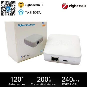 Приложение eWeLink Zigbee 3.0 Gateway Smart Home Hub RJ45 Ethernet Bridge Проводной шлюз Работает с устройствами Sonoff ZIGBEE2MQTTT Tasmota